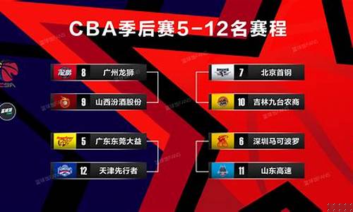 cba第32轮战报_cba第32轮对阵