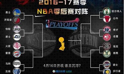 2017nba季后赛赛程对阵图_2017年nba季后赛次轮